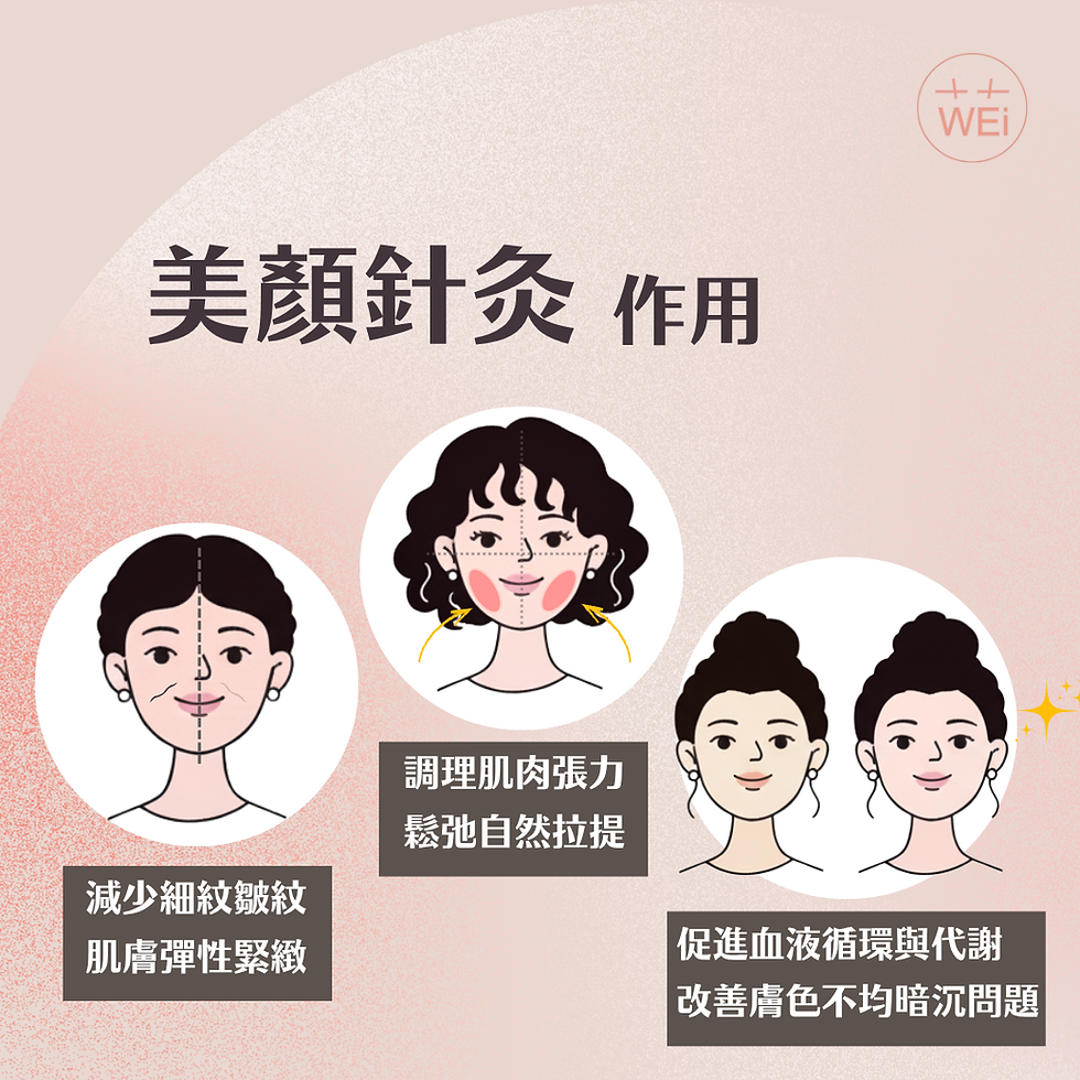 美顏針灸 拉提緊緻