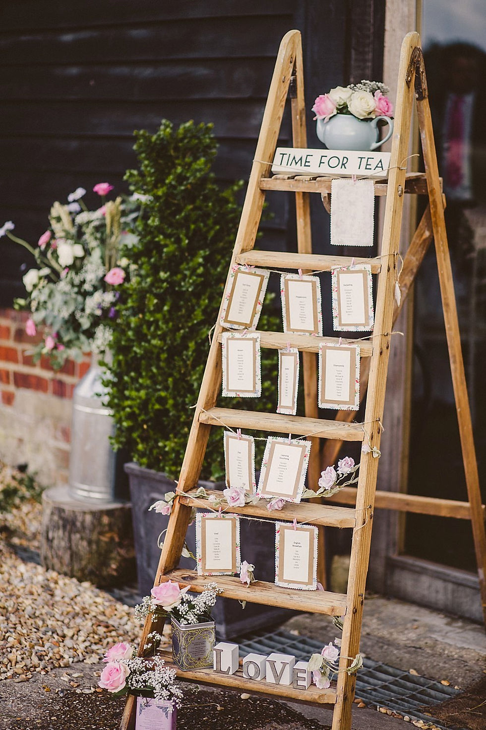 Thursford Garden Pavilion Blog