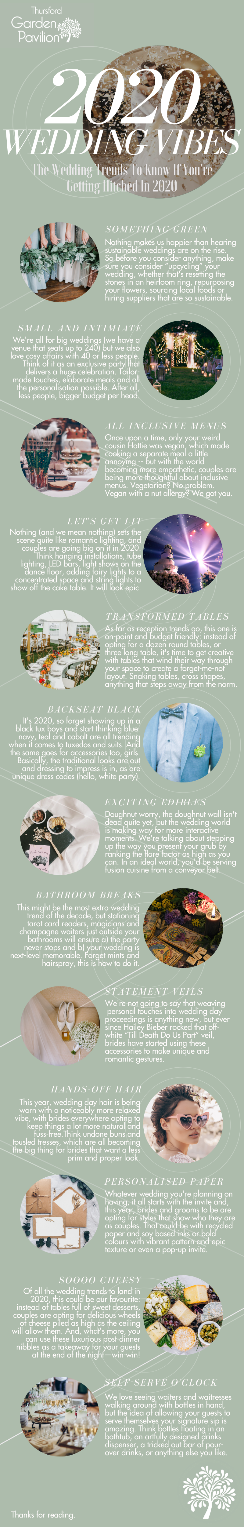Biggest Wedding Trends 2020 Infographic