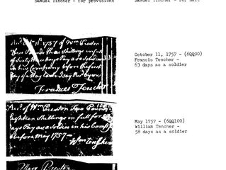First know signatures of Samuel Tincher and sons, William and Francis Tincher