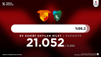 Göztepe – Kocaelispor Tribün Doluluk oranı