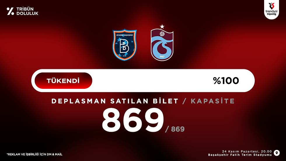 Başakşehir - Trabzonspor Tribün Doluluk oranı
