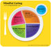 Why has mindful eating become so difficult?