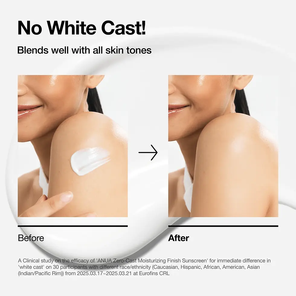 Thumbnail: ANUA Zero-cast Moisturizing Finish Sunscreen
