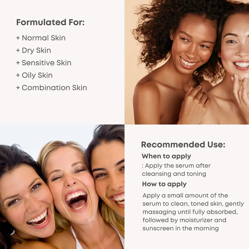 Thumbnail: Mela-Pro 5% Tranexamic Acid Serum 30ml