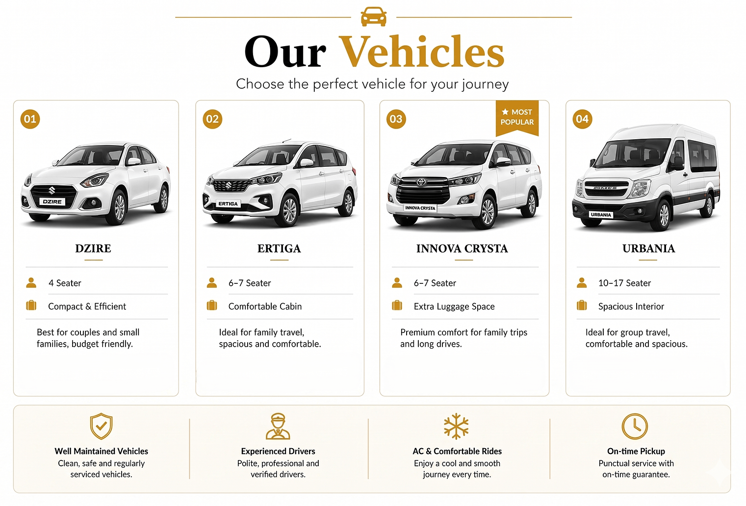 prashant-gir-vehicle-list-clean.webp-...png