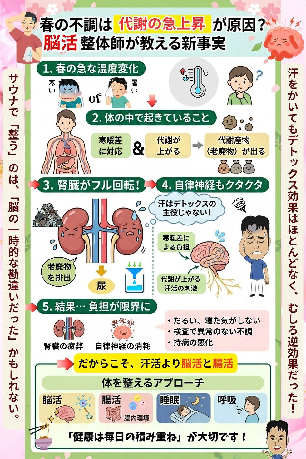 春の不調のメカニズム/原因不明ではない!