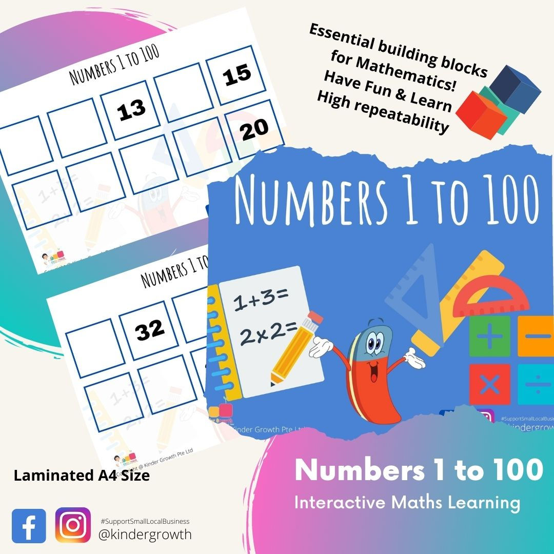Numbers 1 to 100