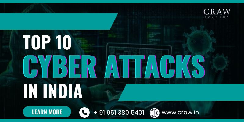 Top 10 Cyber Attacks in India