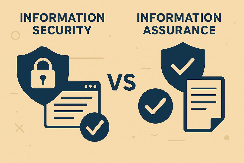 Differentiate between Information security and information assurance.