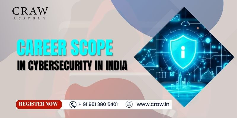 Career Scope in Cybersecurity in India