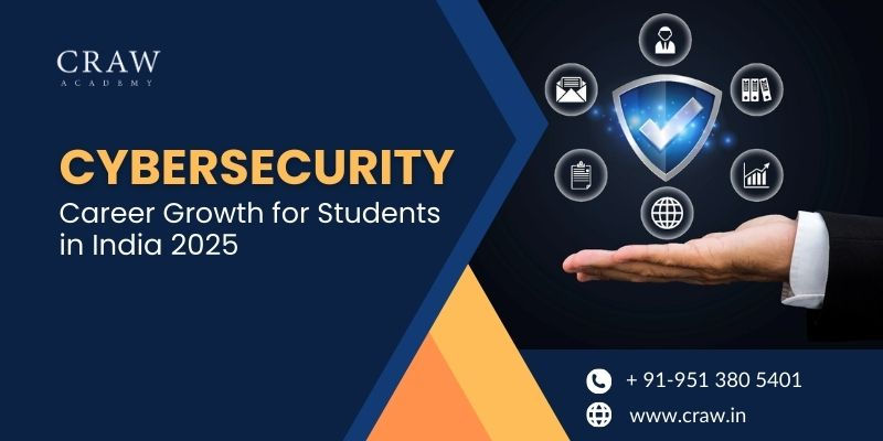 Cybersecurity Career Growth for Students in India 2025