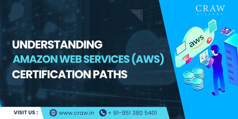 Understanding Amazon Web Services (AWS) Certification Paths
