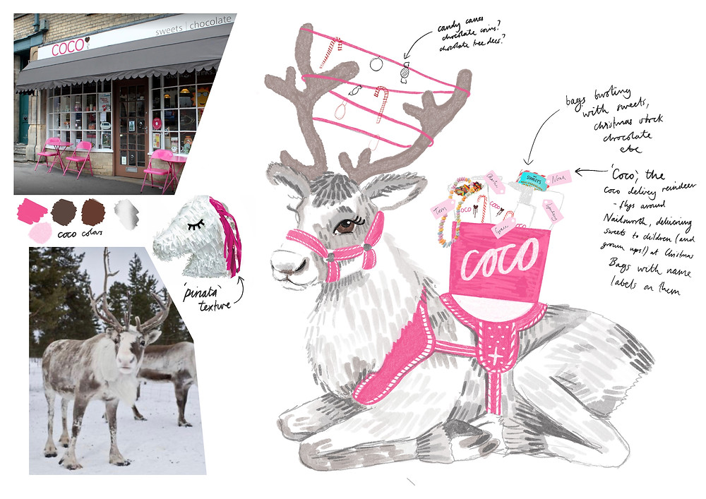 Reindeer Christmas Shop Window Sweet Shop Sustainable Eco Plastic Free Recyclable Paper