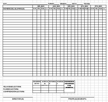 Niveles de Lectura.jpg