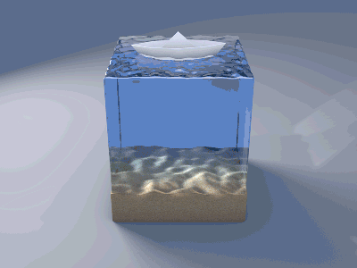 aquaboat