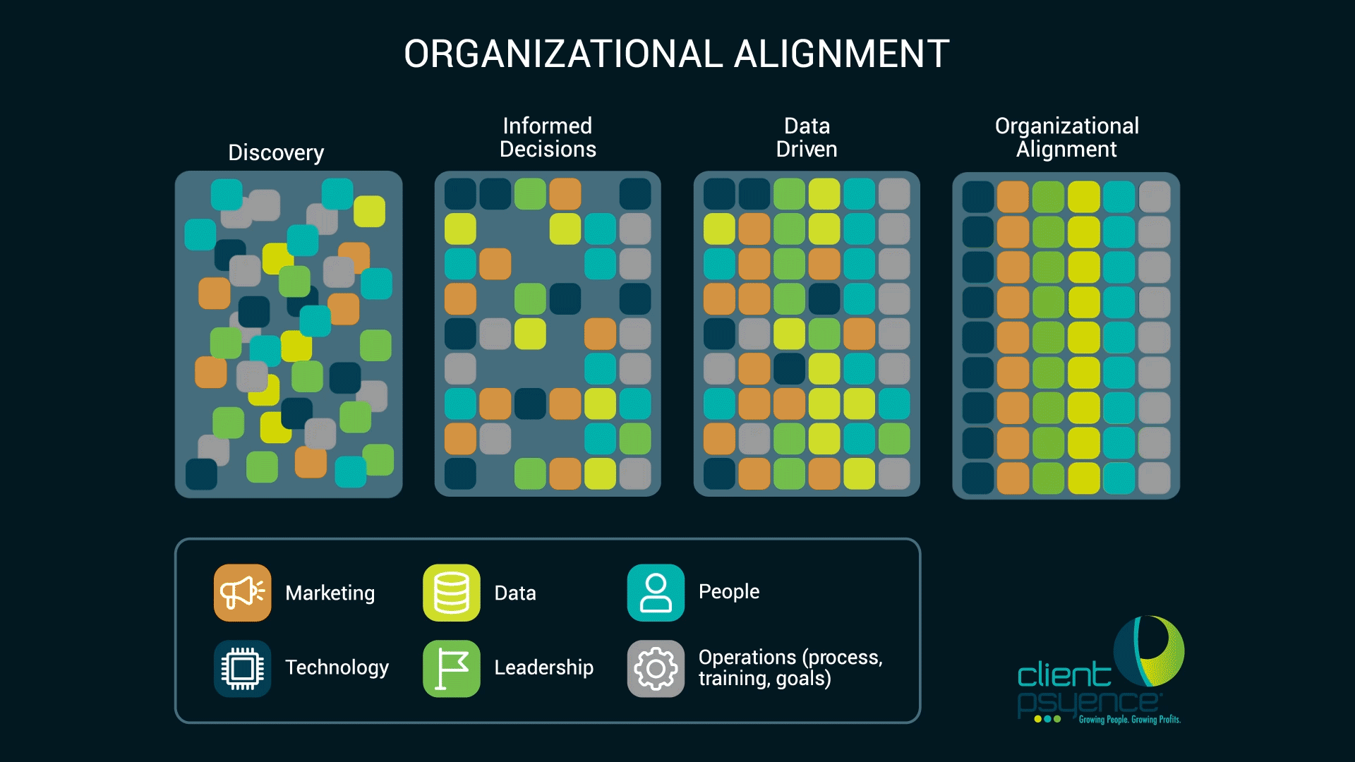 CP - NEW Organizational-Alignment_1920-1080.gif