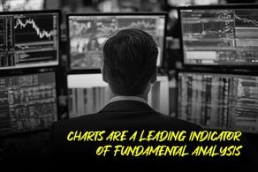 Market Update 7 Octobre 2025