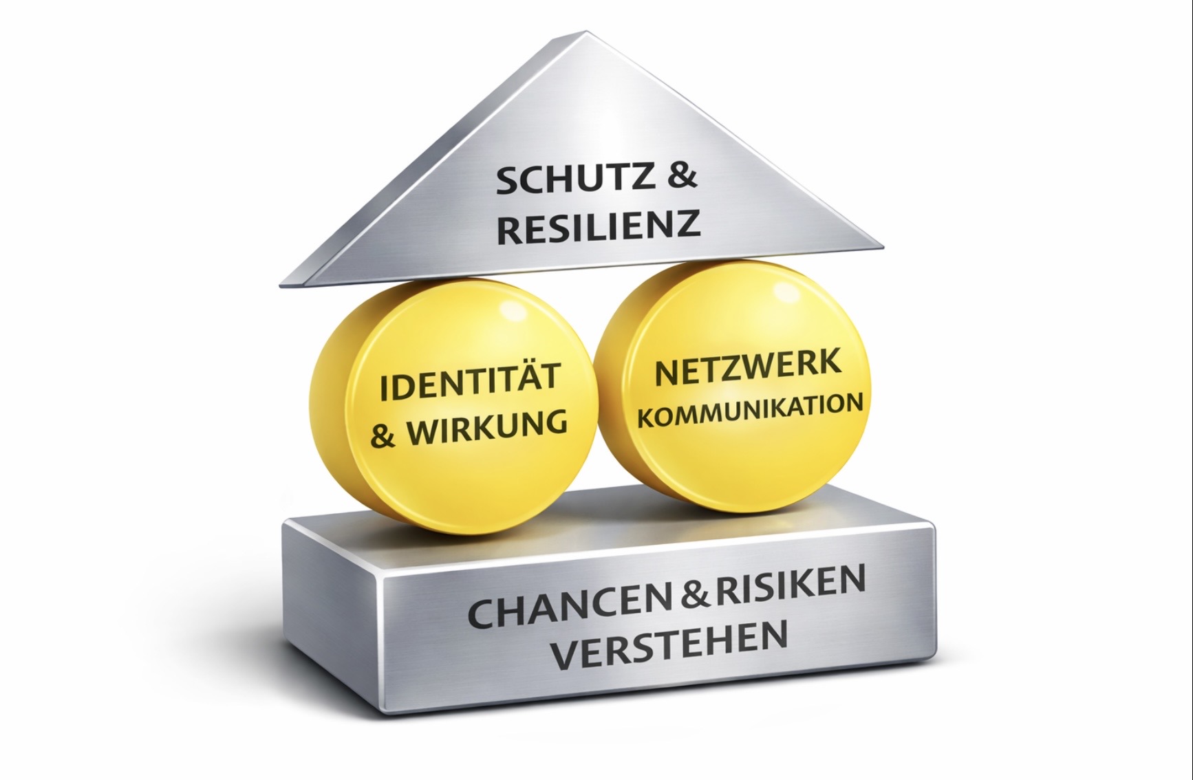 hoi.digital GmbH
