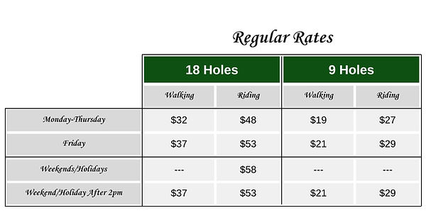 Regular Rates 2026.jpg