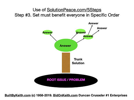 SP5Steps-BasicEngine-1126.007.jpeg