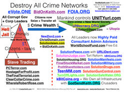 BBK20180913-SolutionManifesto-DestroyAll