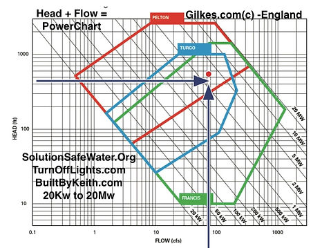 BBK20190615-SolutionSafeWater-TurnOffLig