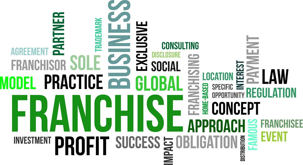 Buying A Franchise