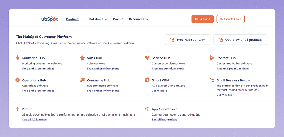 HubSpot products page with CRM and hub options, orange buttons, blue links, and white panel on a purple background.