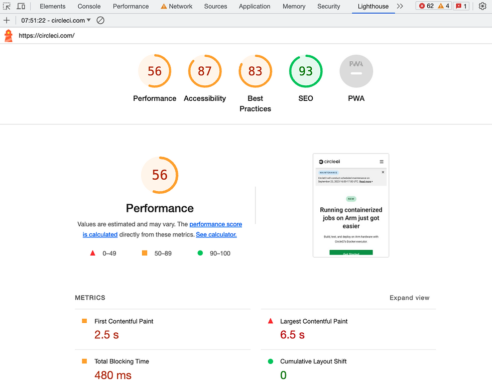 Chrome DevTools Lighthouse report for circleci.com showing scores: Performance 56, Accessibility 87, Best Practices 83, SEO 93, PWA grey