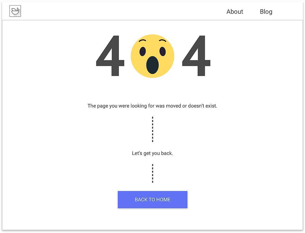 404 error page with shocked emoji between 4s, text says page moved or doesn’t exist, Back to Home button, About and Blog links.