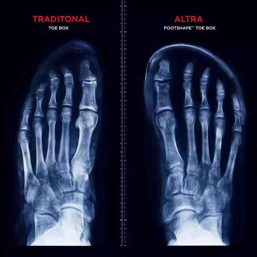 Strong Feet > Shoes for Running and Walking