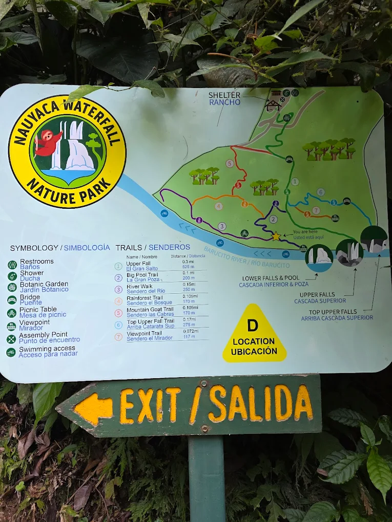 Nauyaca Waterfall Nature Park