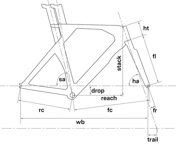 bmc-timemachine-geometry.jpeg