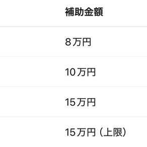 【令和8年度 石狩市住宅リフォーム補助金 第2回募集開始】最大15万円補助！屋根・外壁塗装をご検討の方は今がチャンス