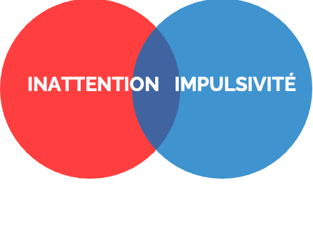 Pourquoi faire un bilan neuropsychologique à mon enfant ?