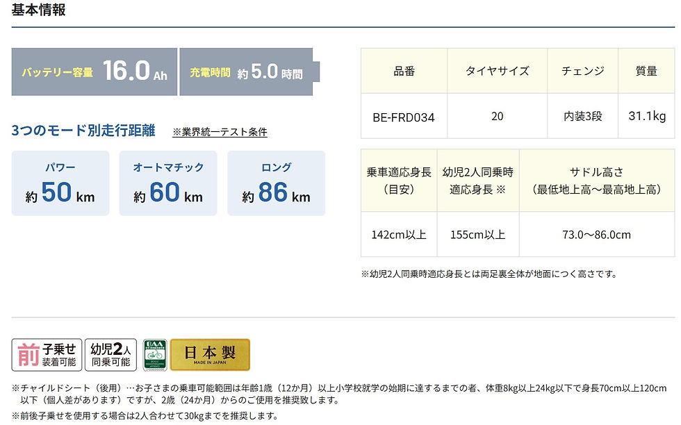 ギュット・クルームR・DX 基本情報