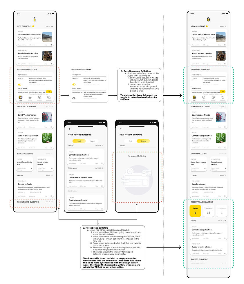 Iterations.jpg