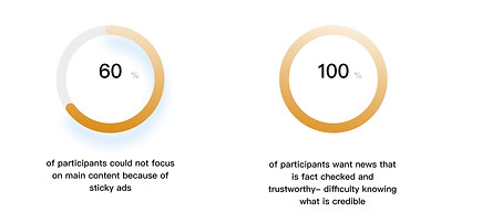 Research insights.jpg