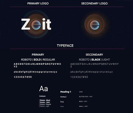 Brandstyle.jpg
