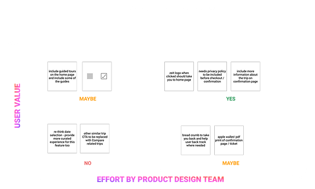 priority matrix.png