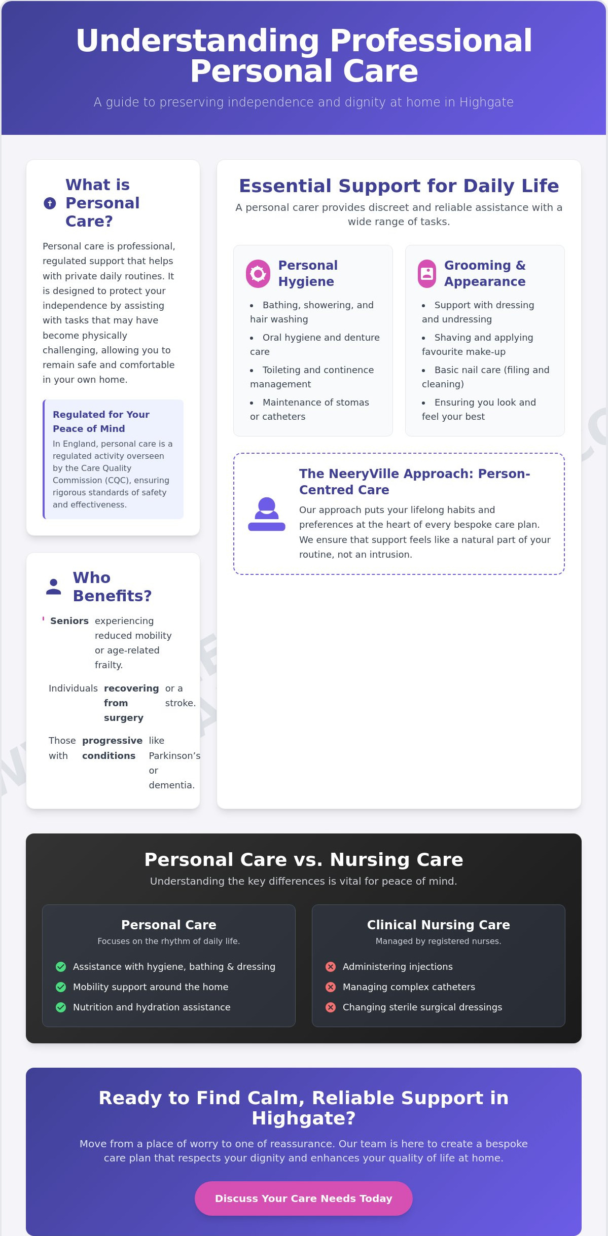 Personal care
