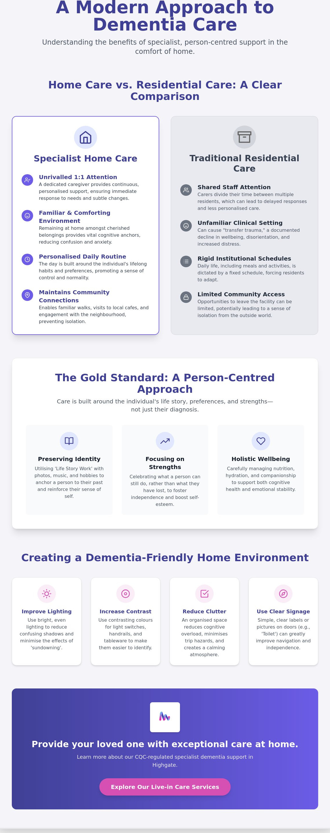 Dementia care in london