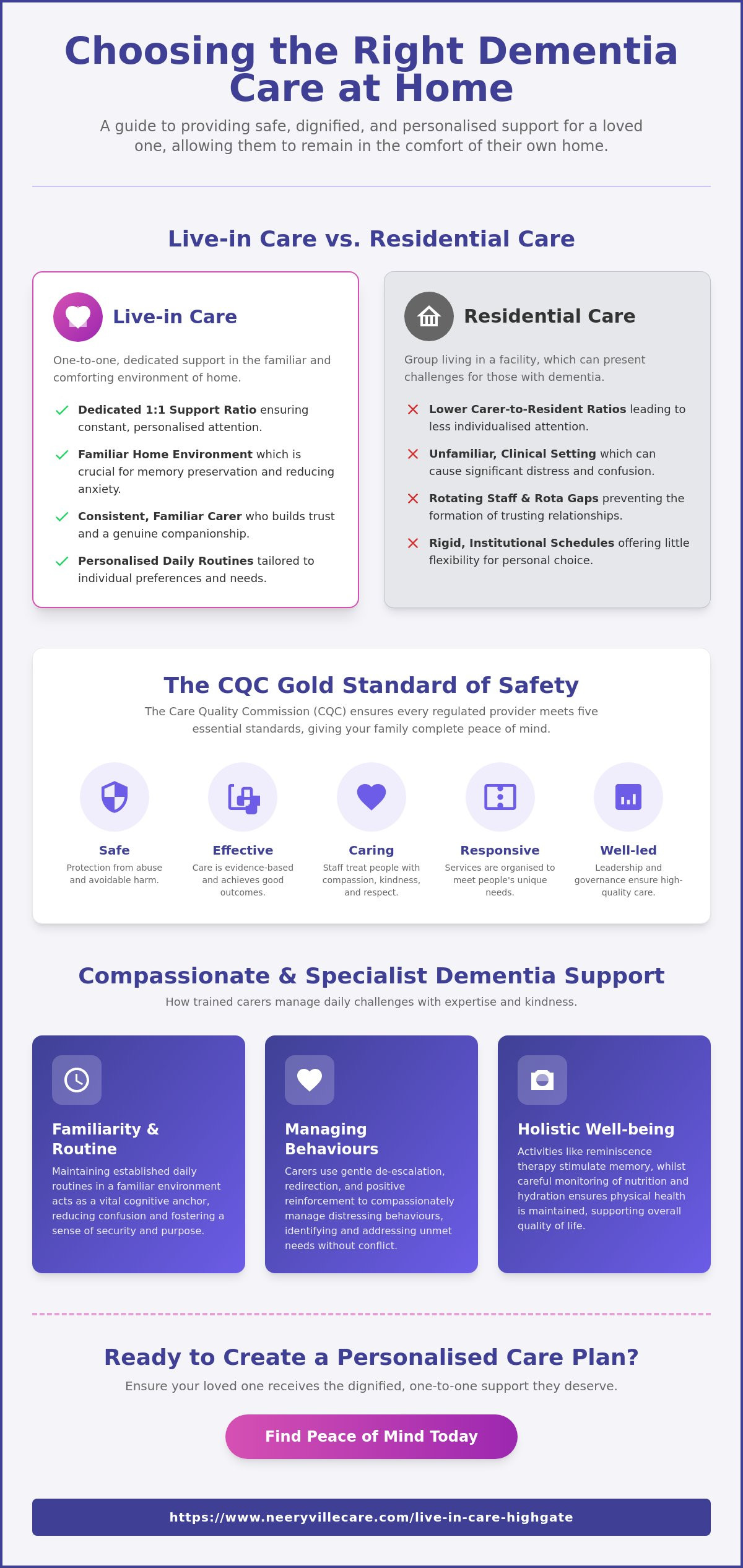 Private home care for dementia UK