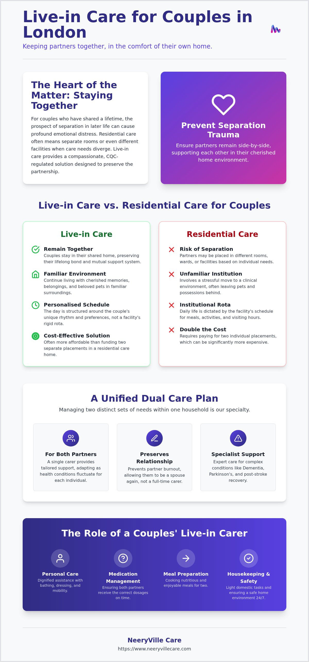 Live in care for couples london