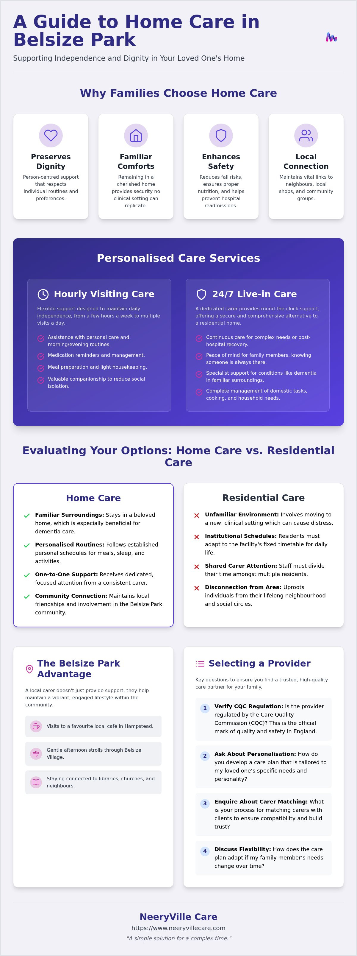 Home care belsize park