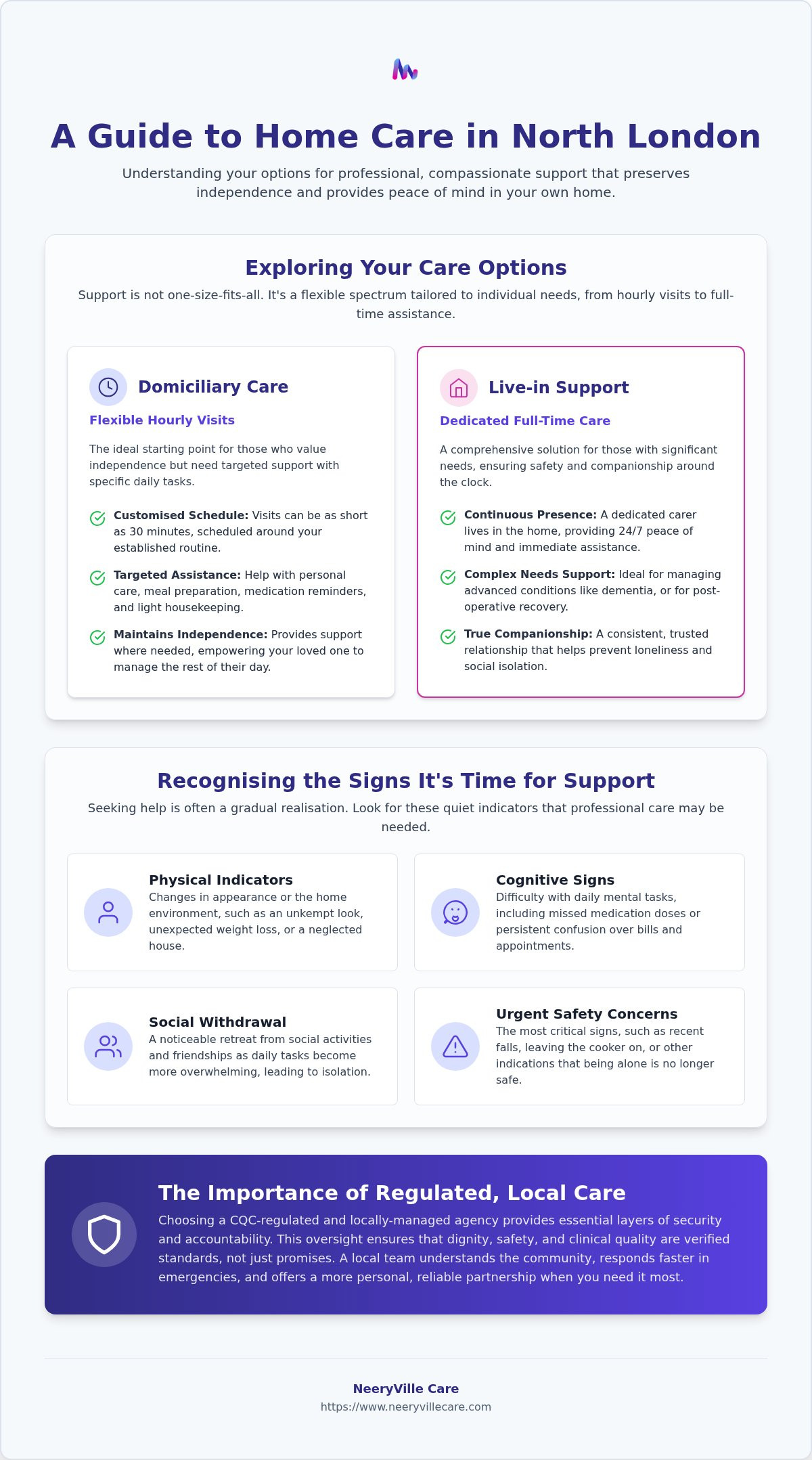 Home care near me