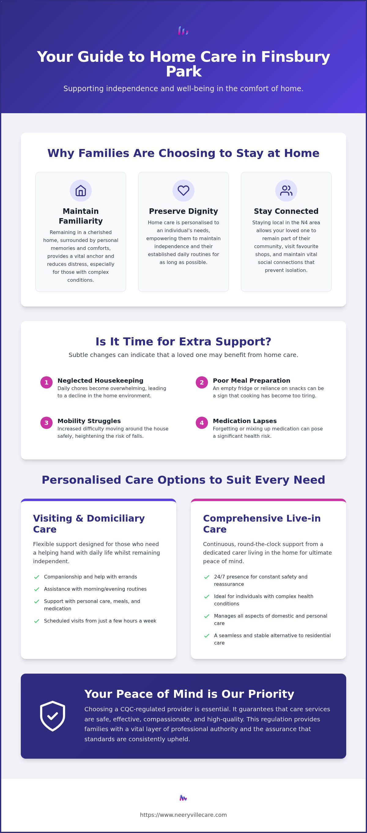 Home care finsbury park