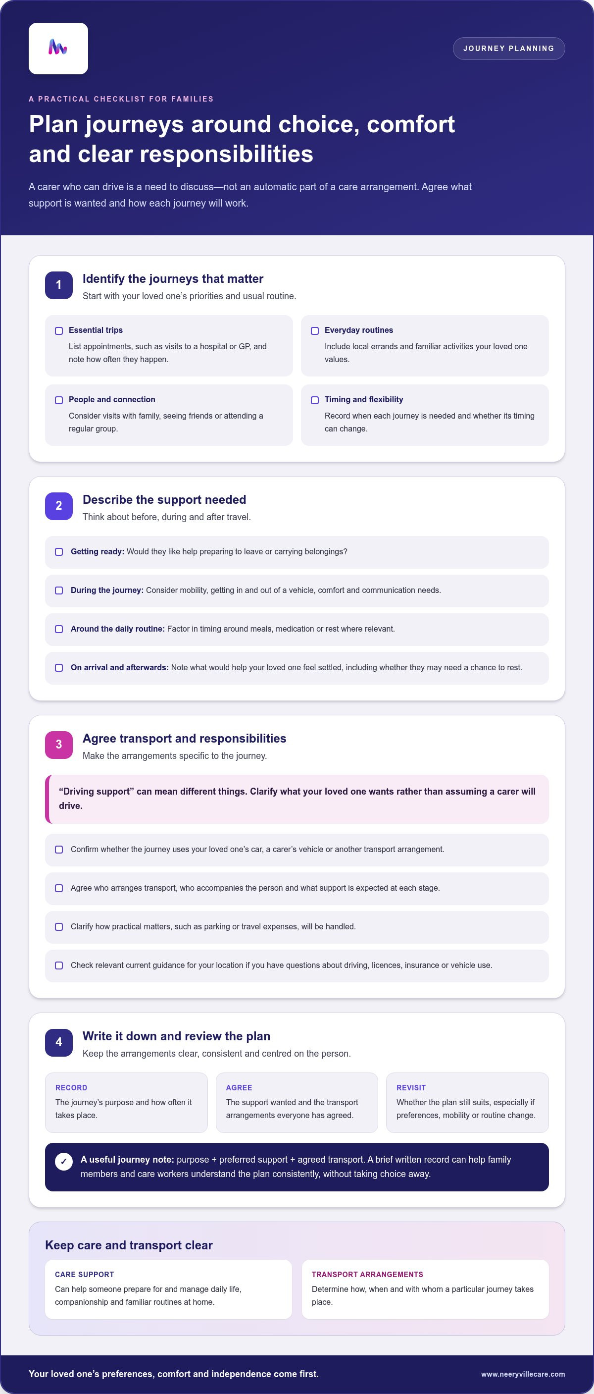 Carer that can drive UK