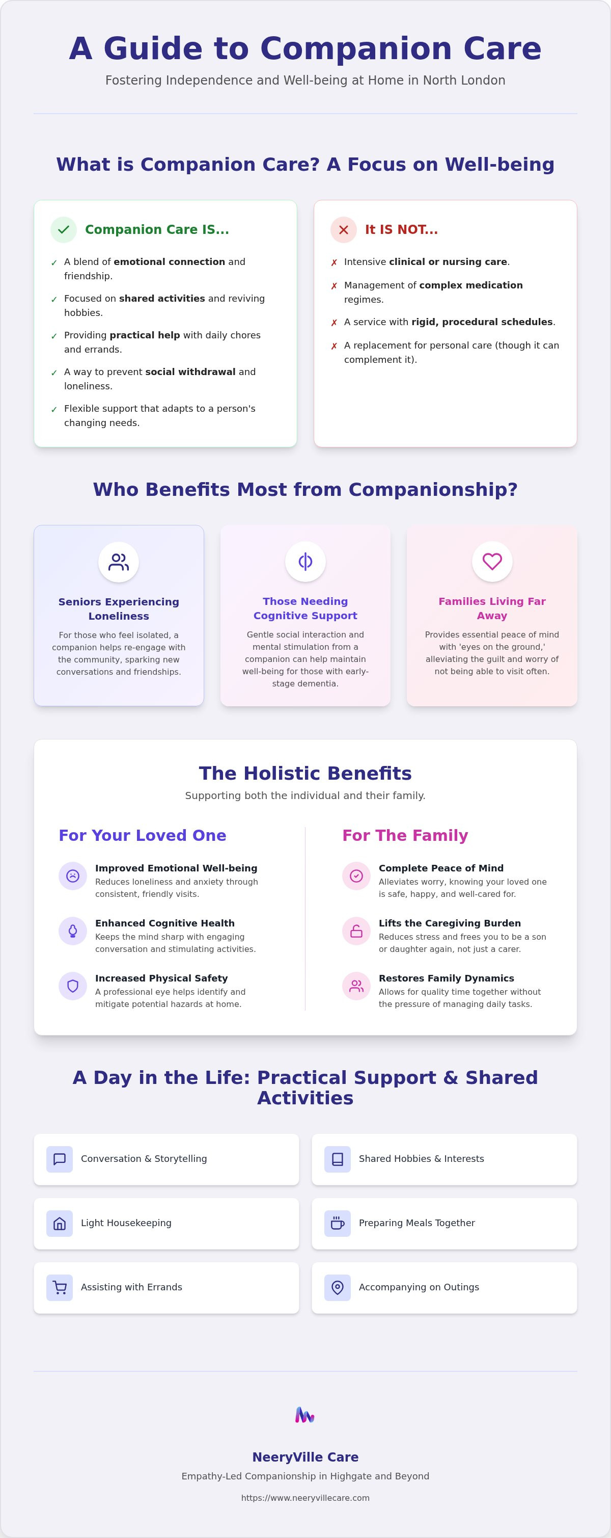 Companion care